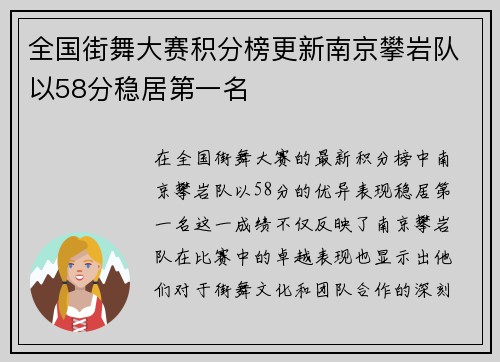 全国街舞大赛积分榜更新南京攀岩队以58分稳居第一名